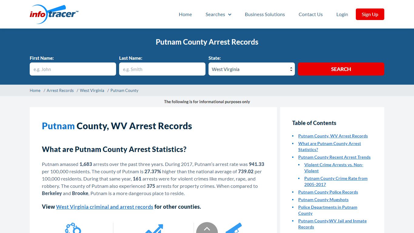 Putnam County, WV Arrests, Mugshots & Jail Records - InfoTracer